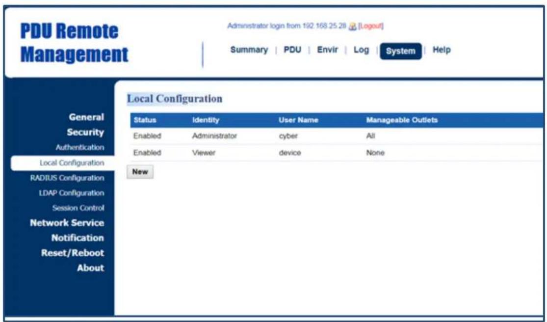 CyberPower PDU41404 - Using Local Configuration for Authentication - 1