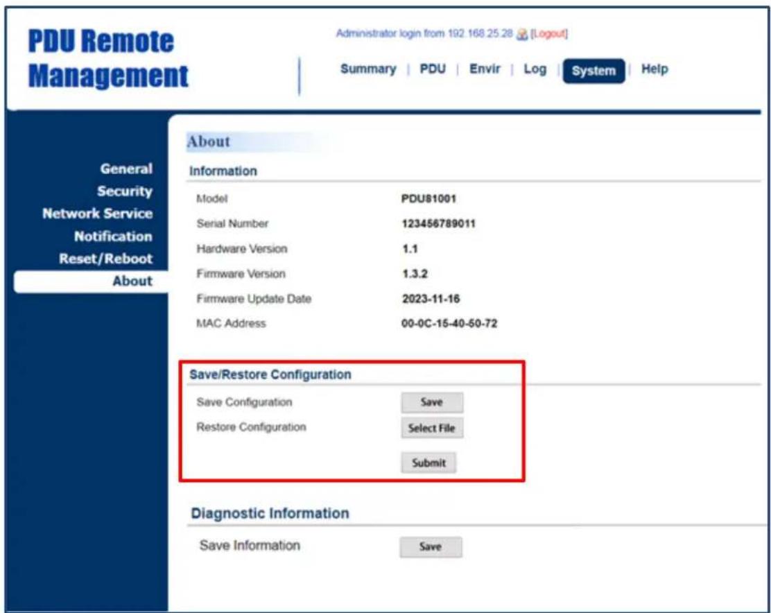 PDU Remote Management Administrator login from 192.168.25.28 [Logout] Summary | PDU | Envir | Log | System | Help About General Security Network Service Notification Reset/Reboot About Information Model PDU81001 Serial Number 123456789011 Hardware Version 1.1 Firmware Version 1.3.2 Firmware Update Date 2023-11-16 MAC Address 00-0C-15-40-50-72 Save/Restore Configuration Save Configuration Save Restore Configuration Select File Submit Diagnostic Information Save Information Save