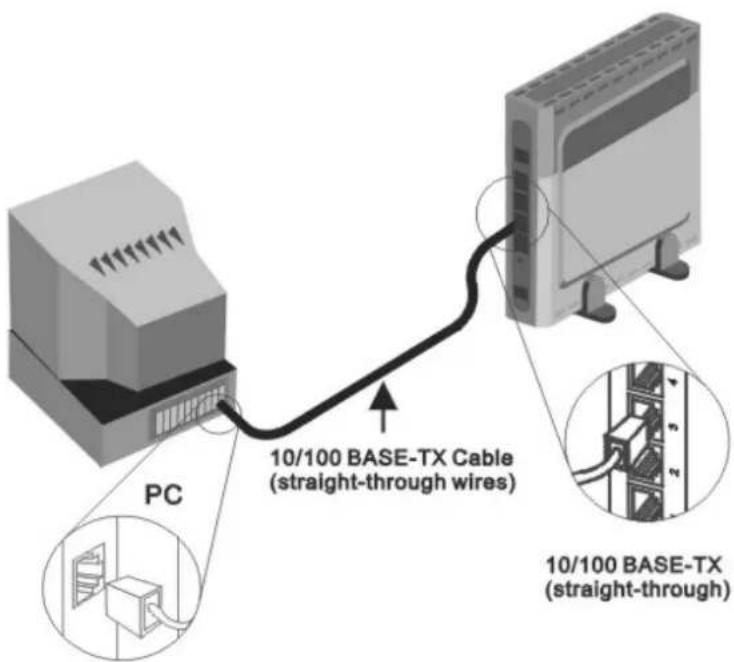 D-LINK DSL-G804V - Computer to Router Connection - 1