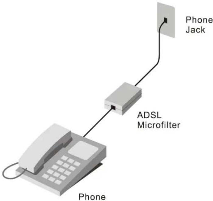 D-LINK DSL-G804V - Microfilters - 1