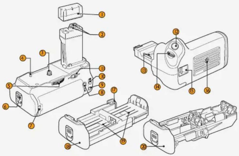 Vello BG-C5 - Overview - 1