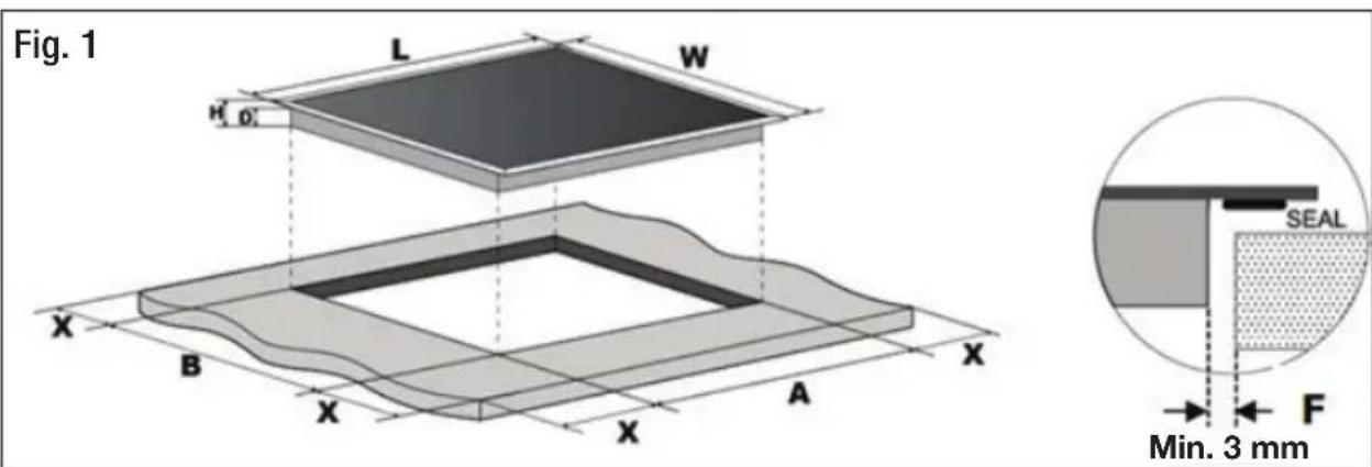 HOOVER HV-C60CC - Benchtop preparation - 1