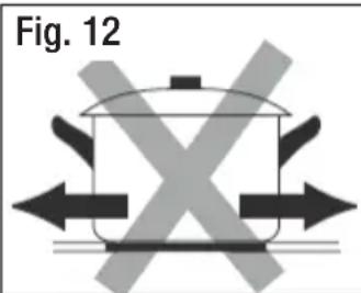 HOOVER HV-C60CC - Choosing the right cookware - 8