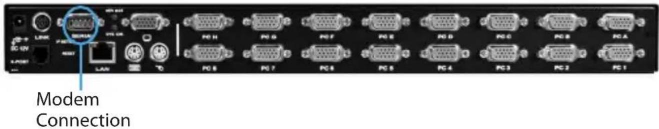 StarTech.com CABCONS1716I - Connecting a Modem - 1