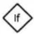 Festo SFAM-90-10000L-TG112-2SV-M12 - Symbols for representing the menu structure - 5