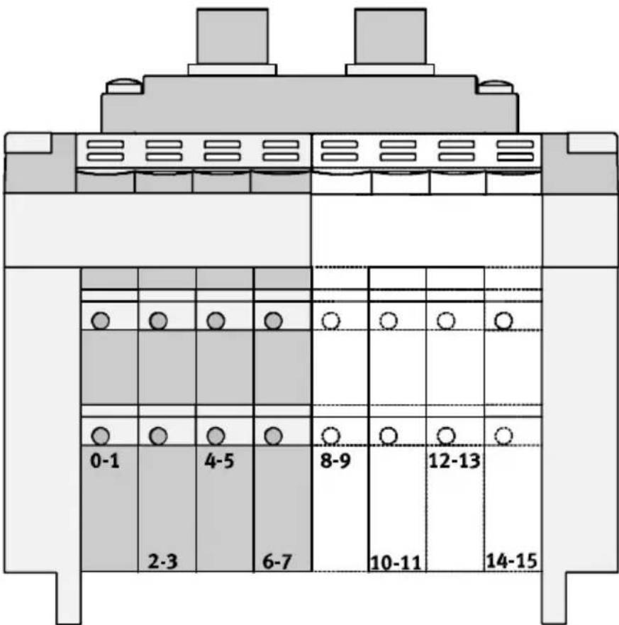 Festo P.BE-CP-CO-IT - Basicrulesforaddressing - 1