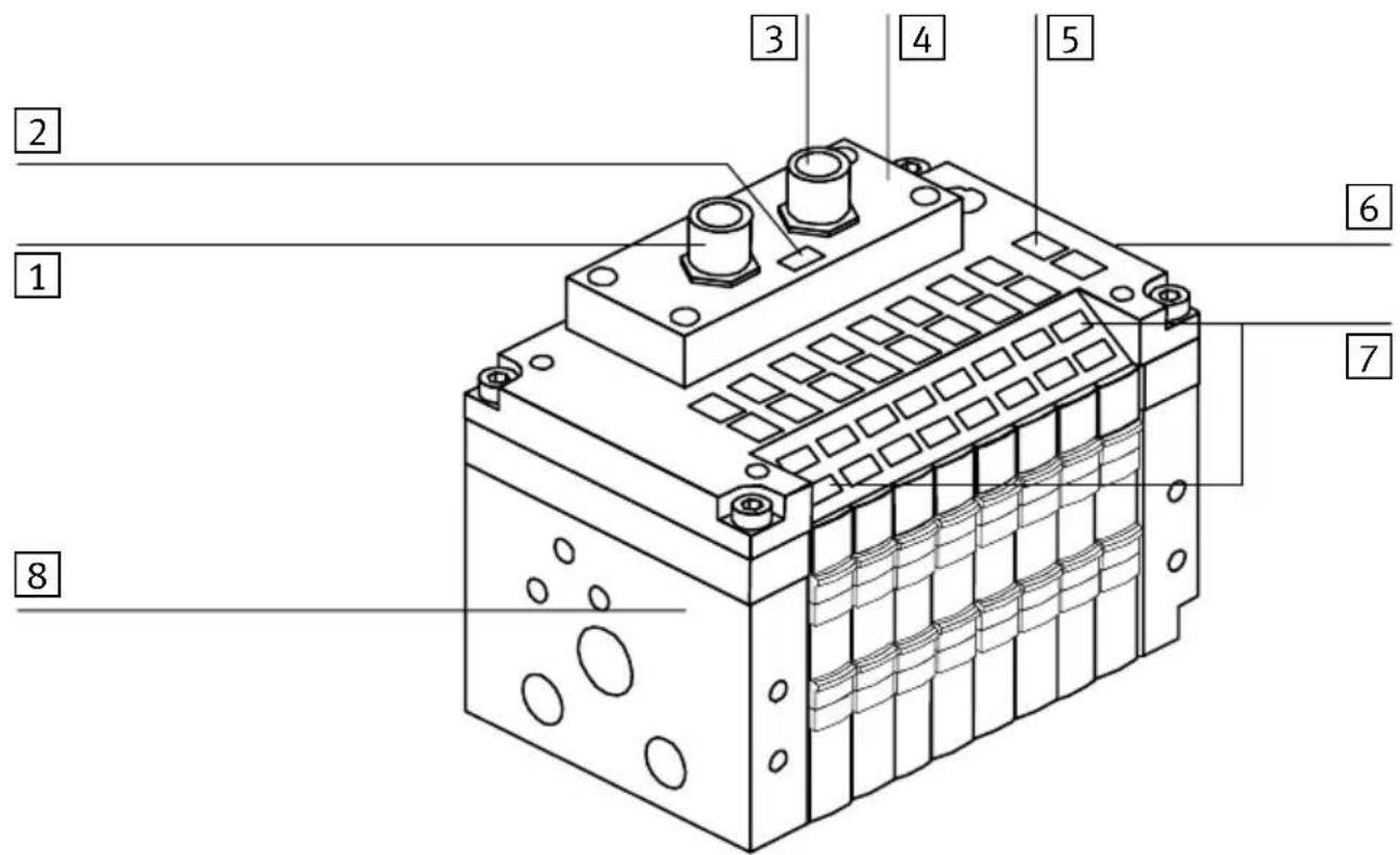 Festo P.BE-CP-CO-IT - 1.2ConfiguringtheCPVvalveterminal - 1