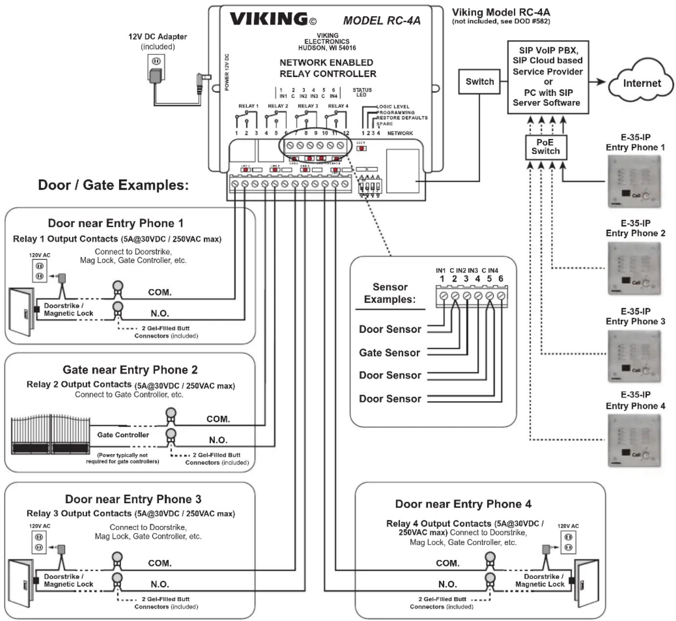 VIKING E-35-IP - Troubleshooting - 1