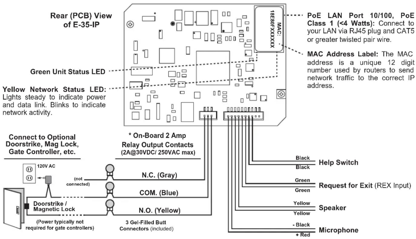 VIKING E-35-IP - Features Overview - 2