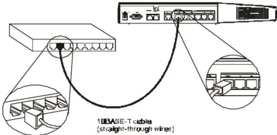 D-LINK DI-206 - Important Notes on Ethernet Connections - 1