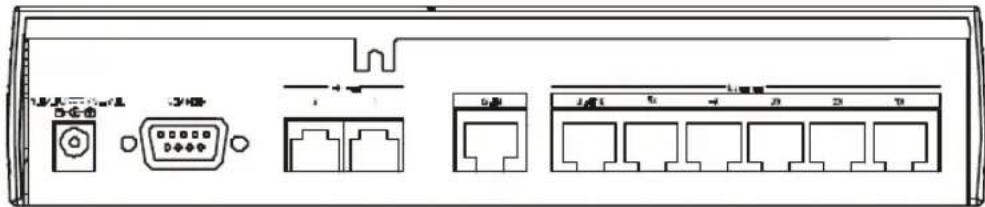 D-LINK DI-206 - The DI-206 Rear Panel - 1