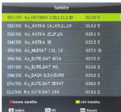 Cello 24230FT2S2 - Satellite List - 1