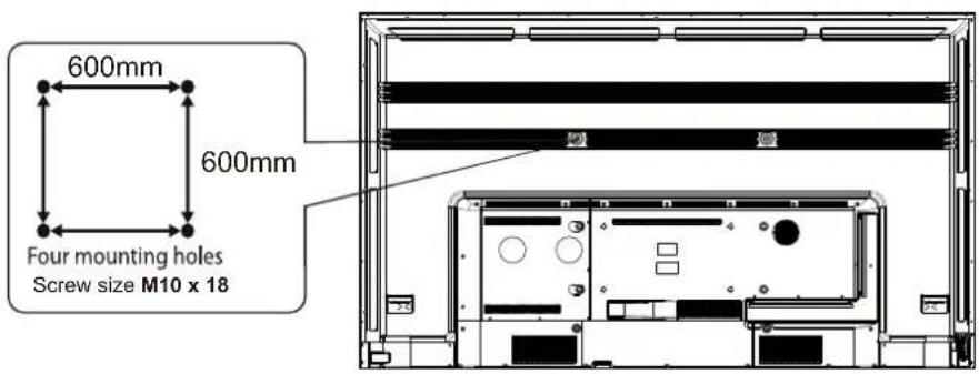 Cello 86RTS4K - Wall mounting: - 1