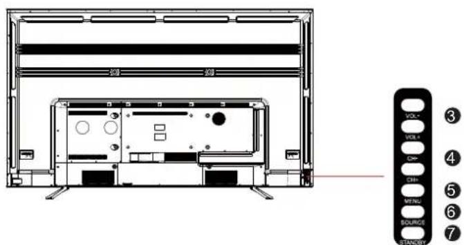 Cello 86RTS4K - Wall mounting: - 3