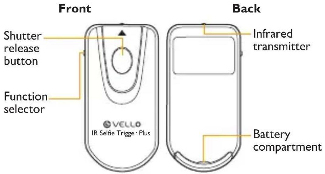 Vello IR-SPP - OVERVIEW - 1