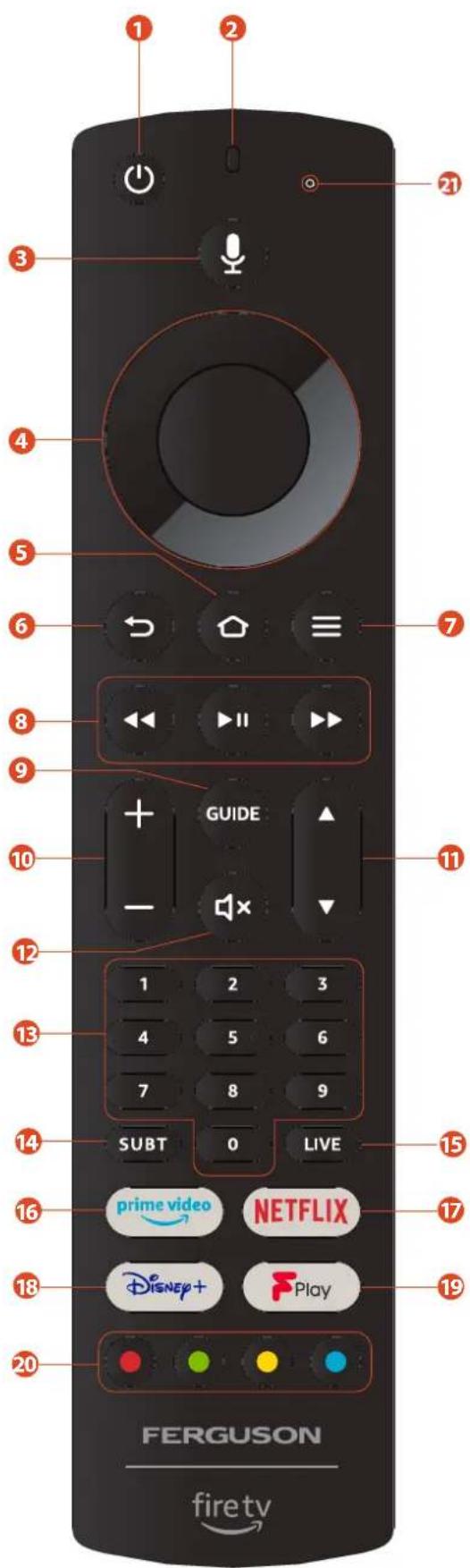 Cello F4320FR - Alexa LED - 1