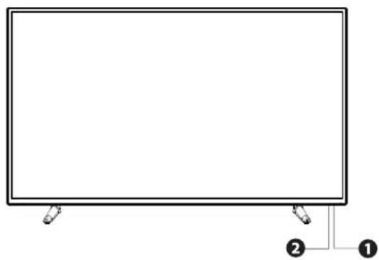 Cello C55238T2 - Installation - 3