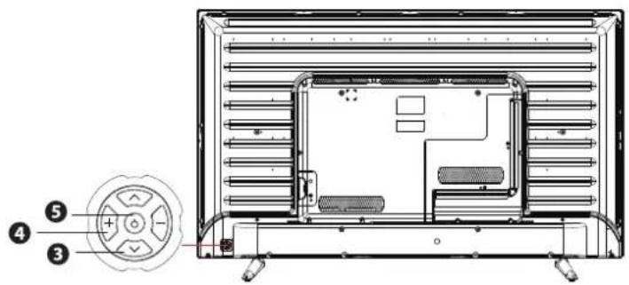 Cello C55238T2 - Installation - 4