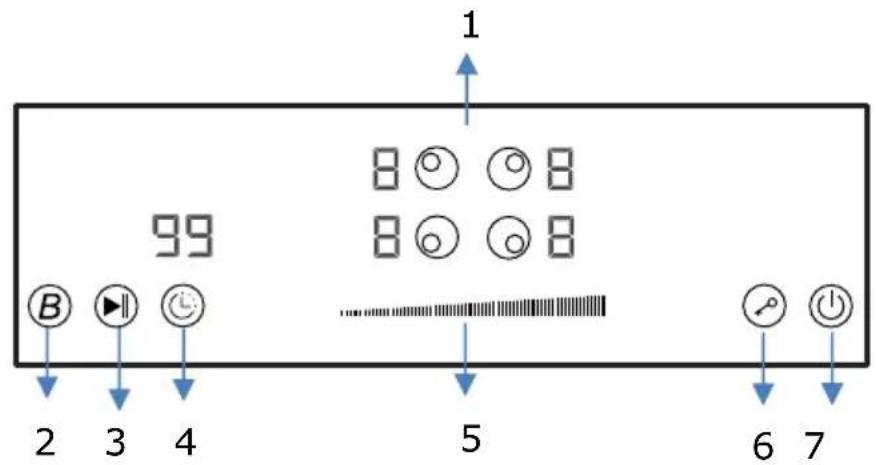 Summit CR5B36T9B - Control Panel - 3