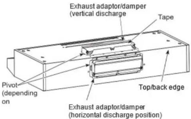 Summit H24RSSADA - For 3 14 " x 10" Rectangular Ducted Installation - 1