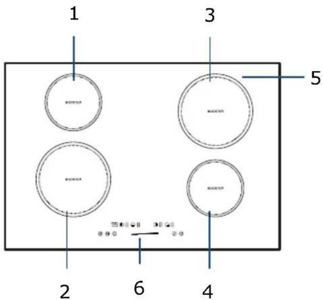 Summit CR4B30MB - Model: SINC4B301B/LNC4B301B - 1