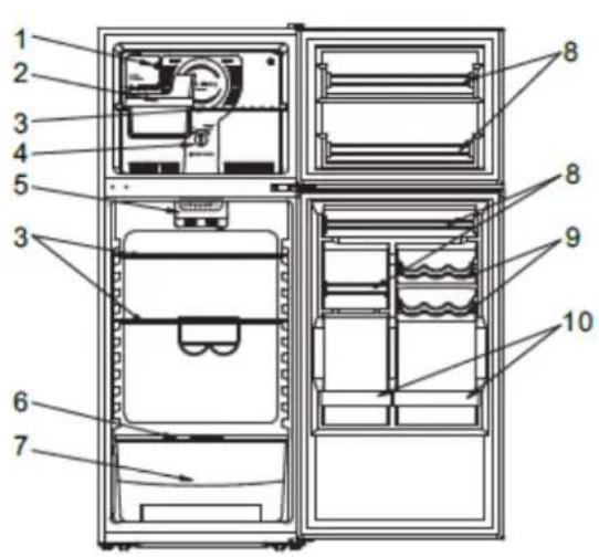 Summit FF1091WIM - - SAVE THESE INSTRUCTIONS – - 1