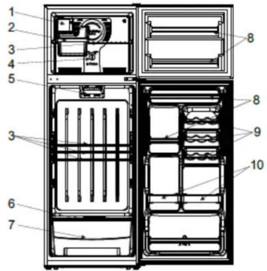 Summit FF1091WIM - - SAVE THESE INSTRUCTIONS – - 2