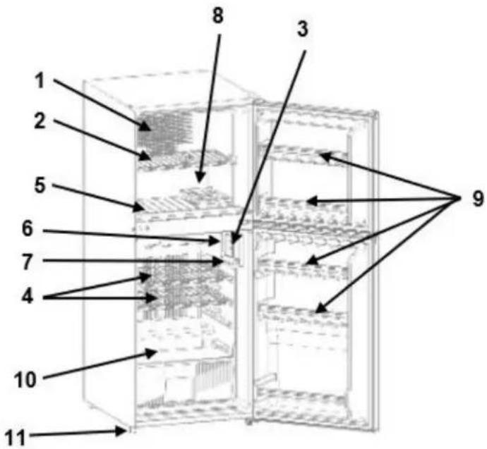 Summit FF711ES - SAVE THESE INSTRUCTIONS - 1
