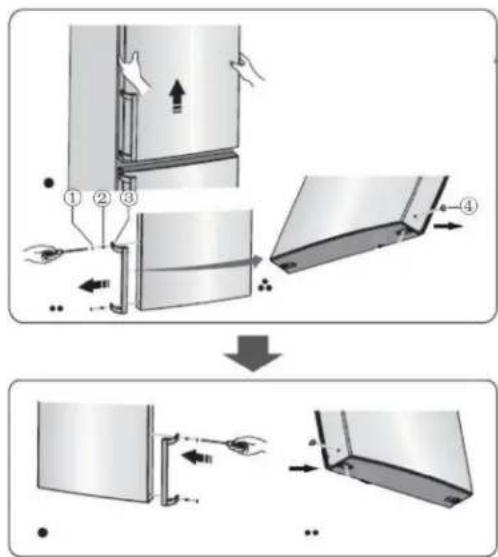 Summit FFBF249SS2 - Reversing the Door Swing of your Appliance - 18