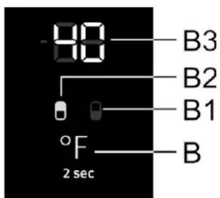 Summit FFBF249SS2 - Adjusting the Temperature in the Appliance - 1