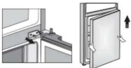 Summit FFBF249SS2 - Reversing the Door Swing of your Appliance - 10