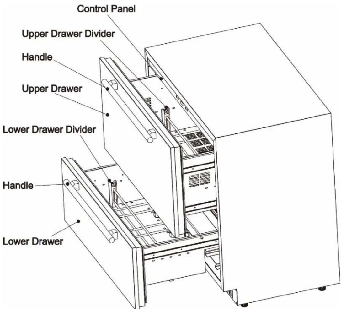 Summit SPR36DROS - LOCATION OF PARTS - 1