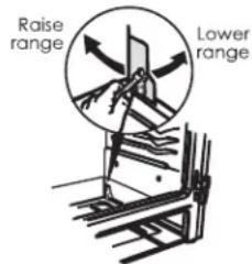 Raise range Lower range