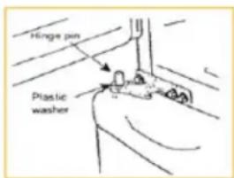 Accucold AL752BKSSHH - Reversing the Door Swing: - 2