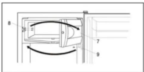 Accucold CT66LWBISSHV - Changing the Direction of Door Opening on the Low Temperature Compartment - 1