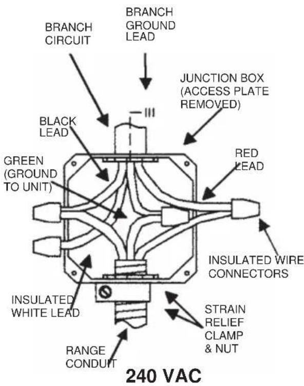Summit WEM715KW - FOUR-WIRE CONDUIT CONNECTION - 1