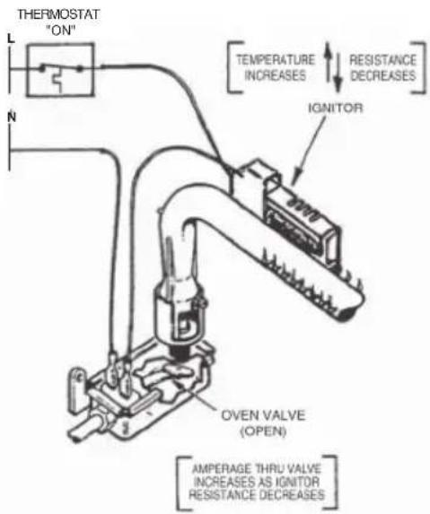 Summit TNM2307BKW - System Operation - 2