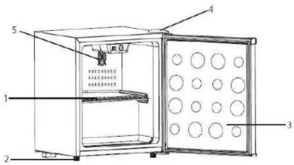 Summit AZRF7W - LOCATION OF PARTS - 1