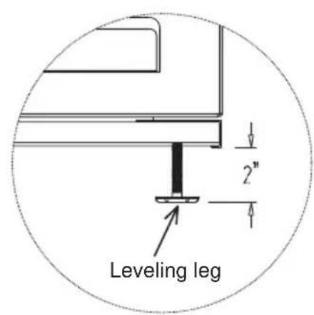 Accucold SCR1802G - Installing the Leveling Legs - 3