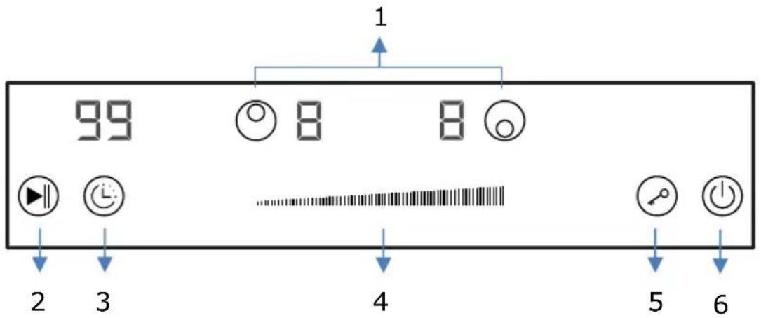 99 8 8 1 2 3 4 5 6