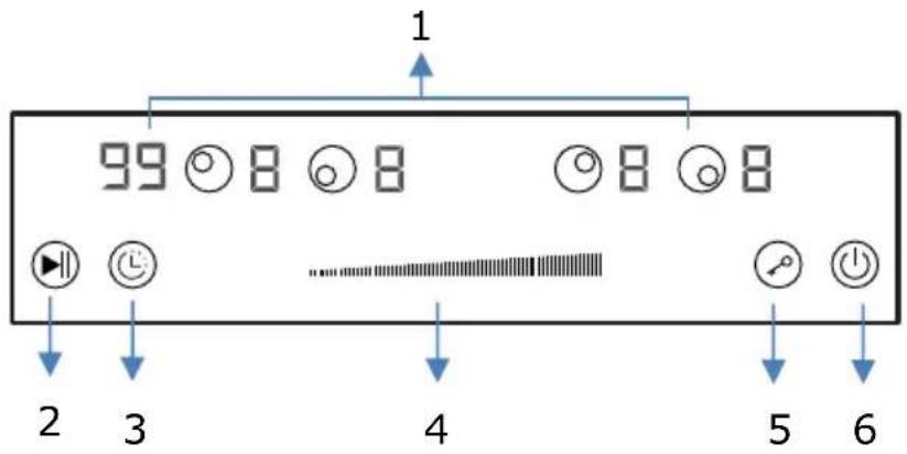 1 99 8 8 8 8 8 2 3 4 5 6