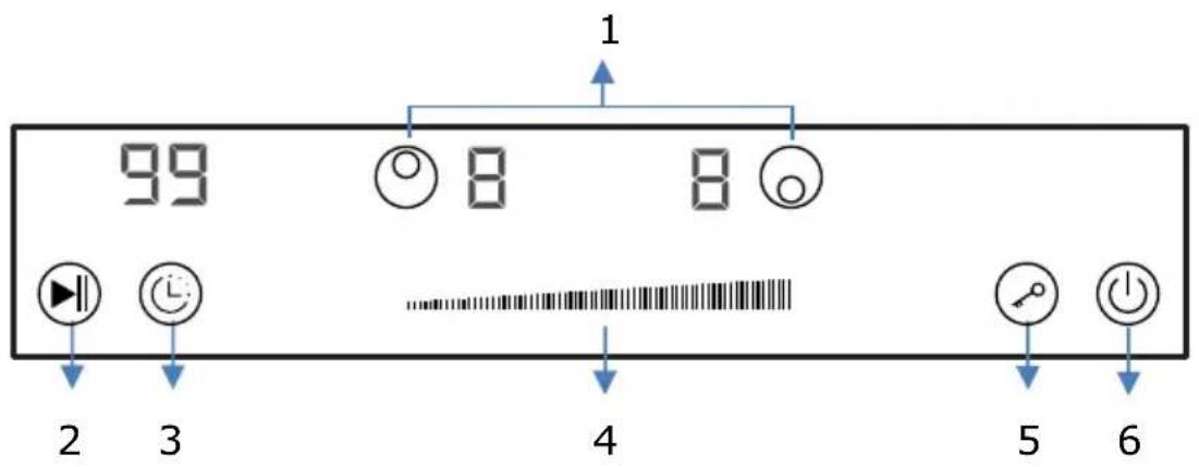 99 8 8 1 2 3 4 5 6
