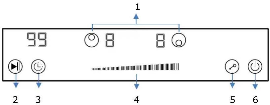 99 8 8 1 2 3 4 5 6