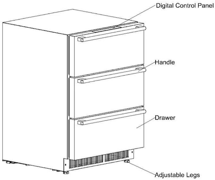 Summit SP6DS3D - LOCATION OF PARTS - 2