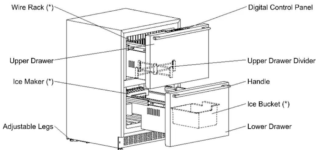 Summit SP6DS3D - LOCATION OF PARTS - 1