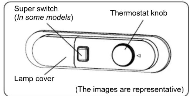 Super switch (In some models) Thermostat knob Lamp cover (The images are representative)