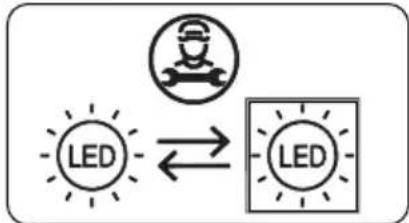 Sauber 3-2P14424 - Substituir a iluminação LED - 2
