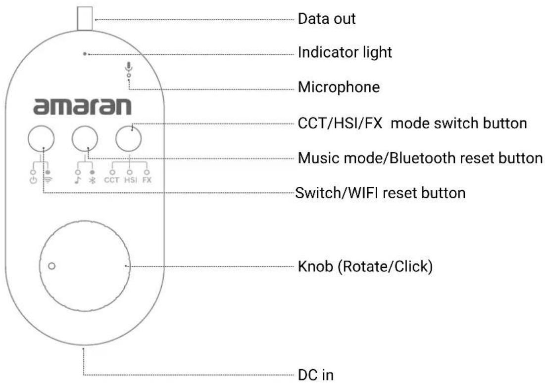 Aputure amaran SM5c - Control box - 1
