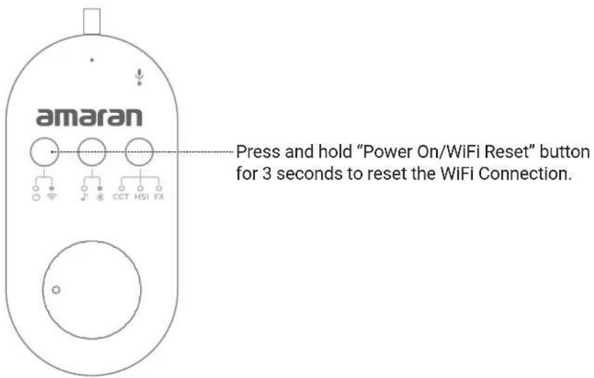 Aputure amaran SM5c - Connecting Smart Speaker Control - 1