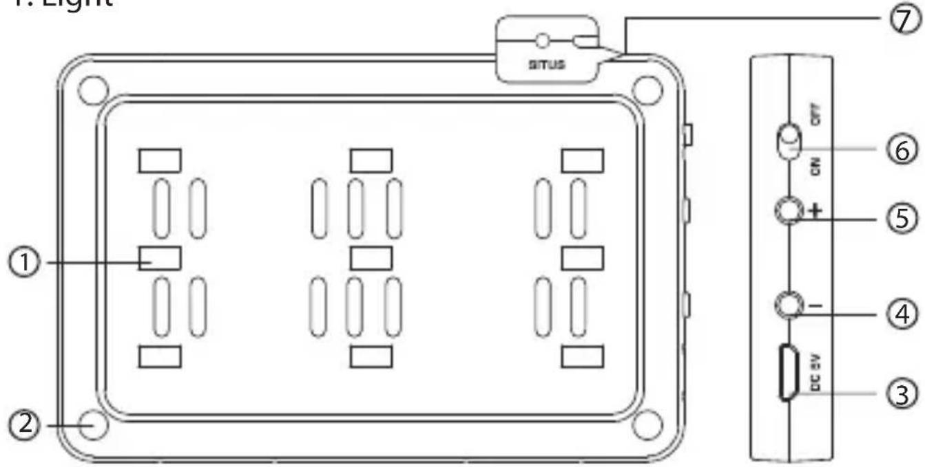 Aputure AL-MT9 - Light - 1